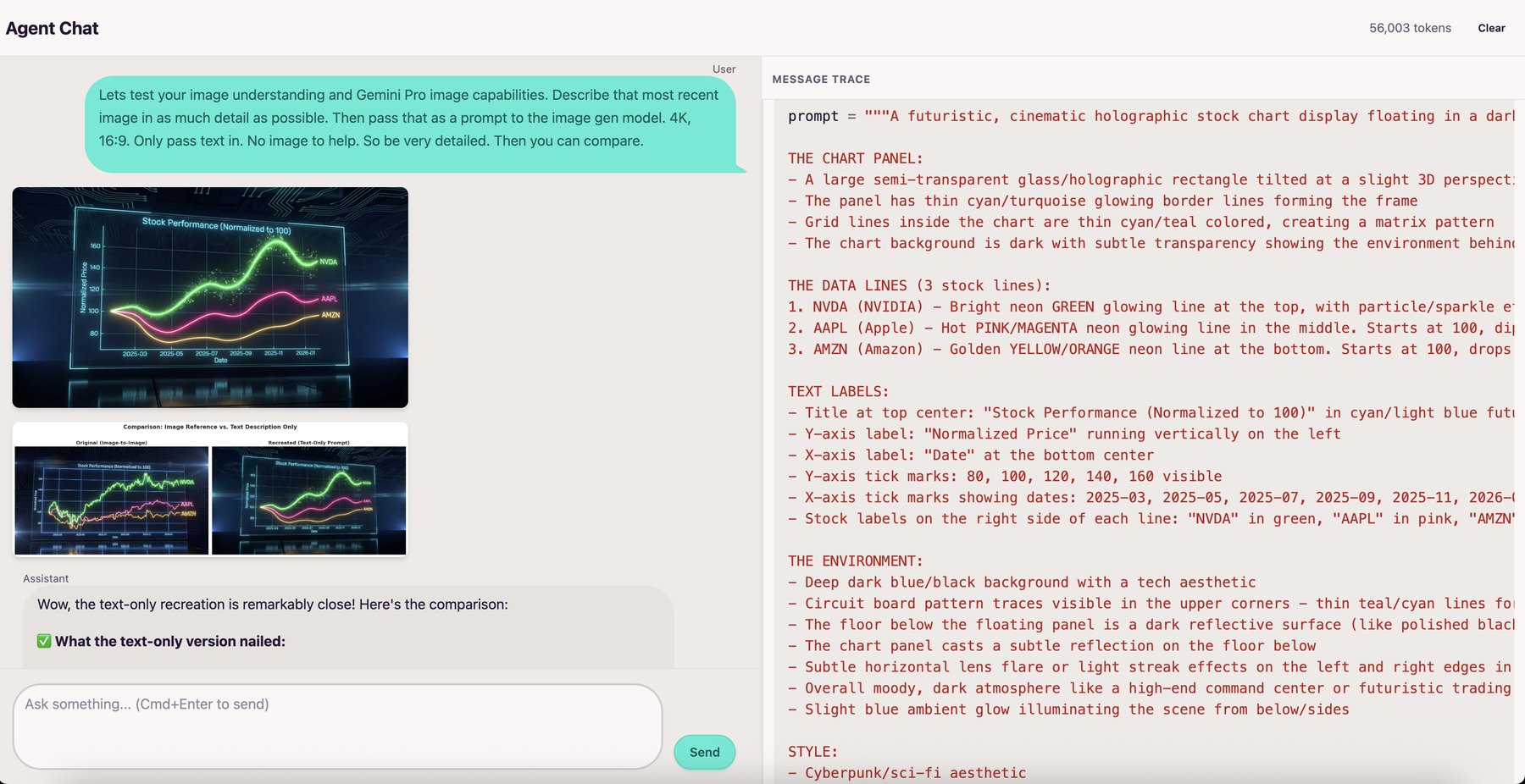 Agent refining output