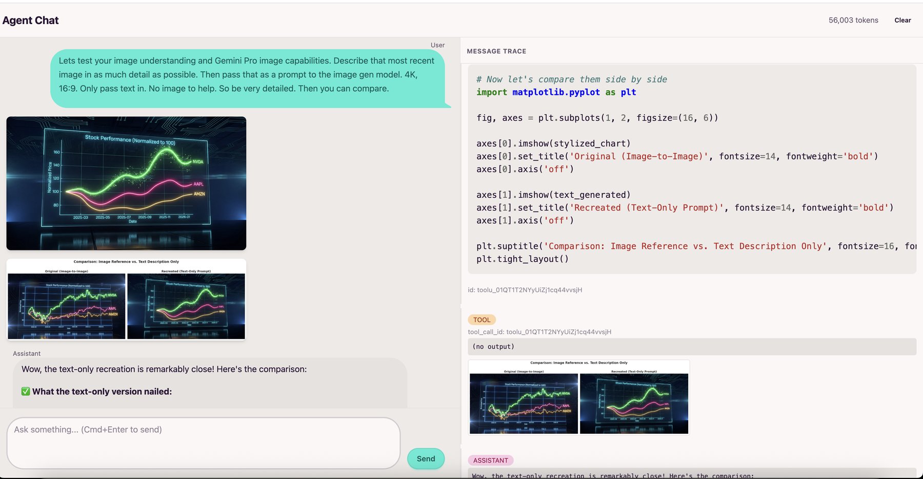 Visual feedback loop