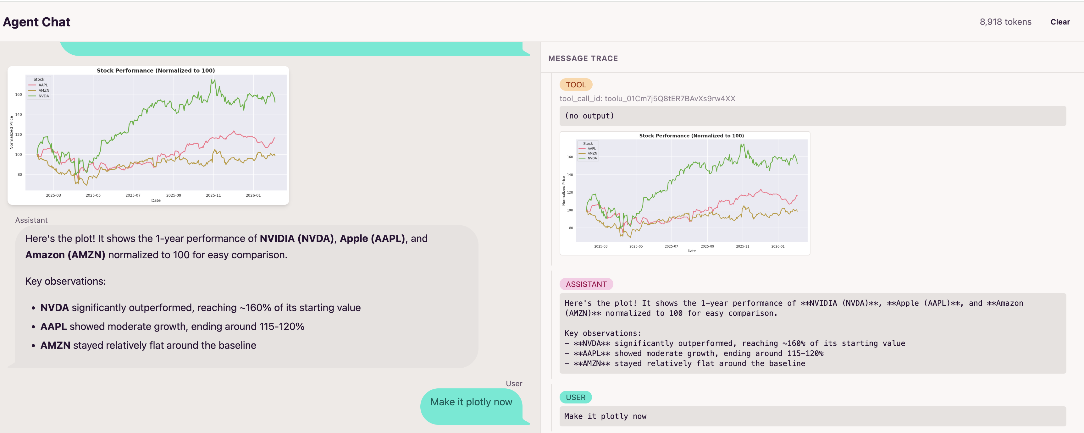Tool results in message trace