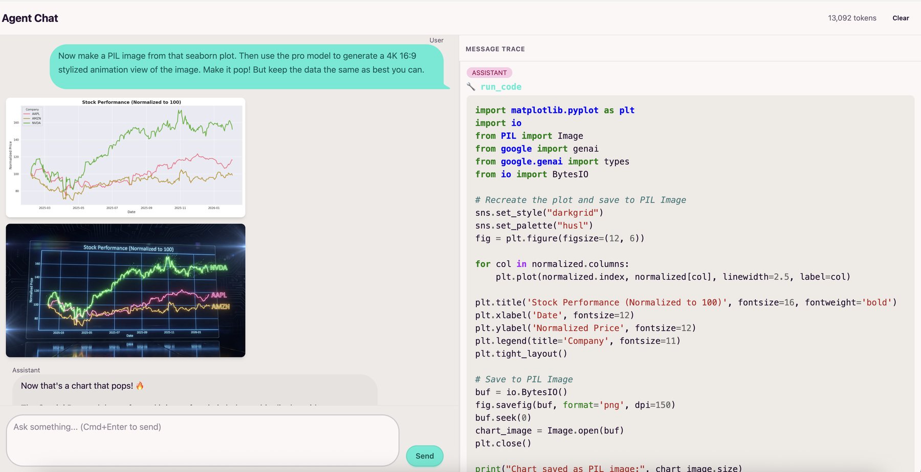 Agent analyzing generated image