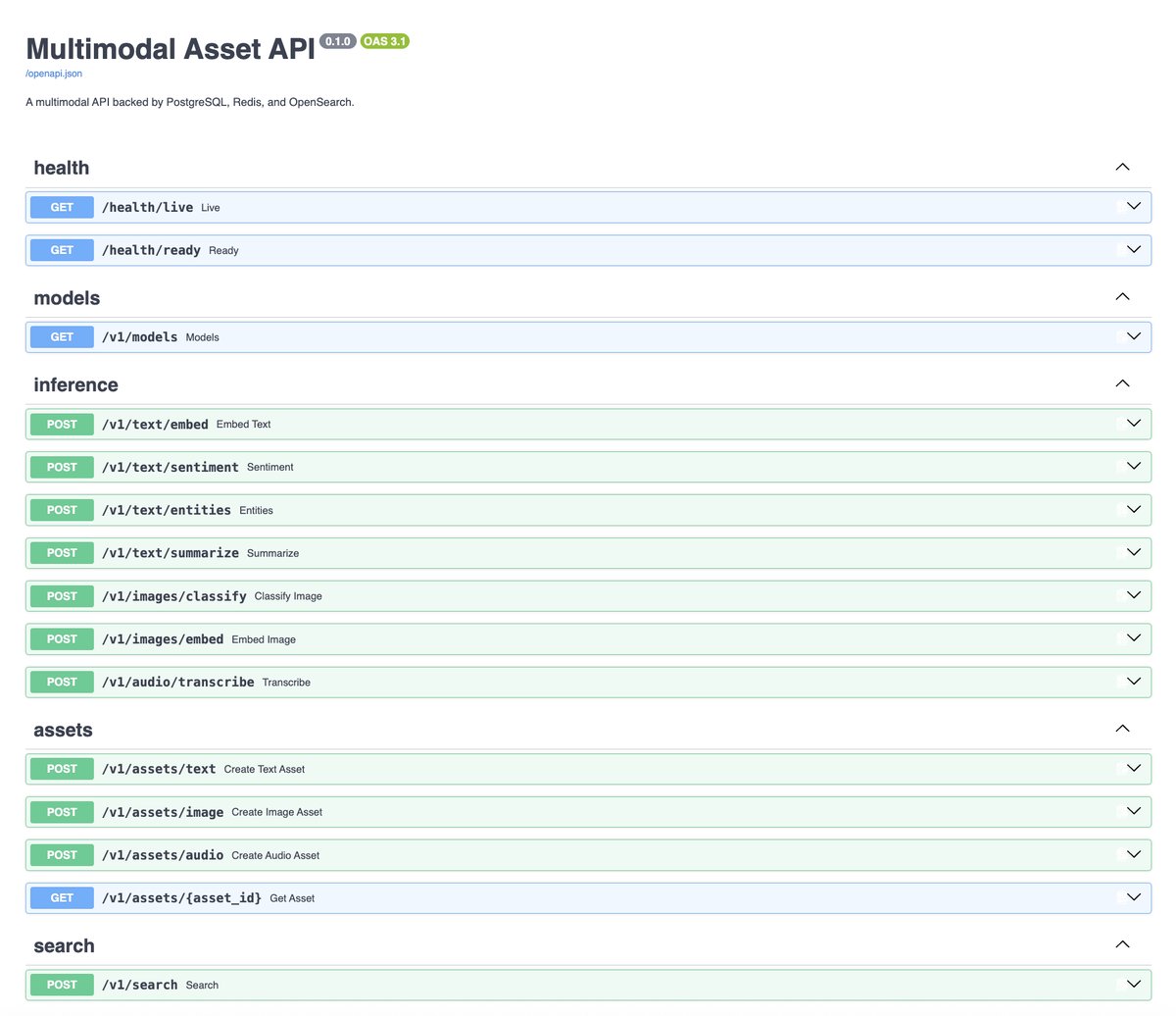 FastAPI documentation for the Modal POC application