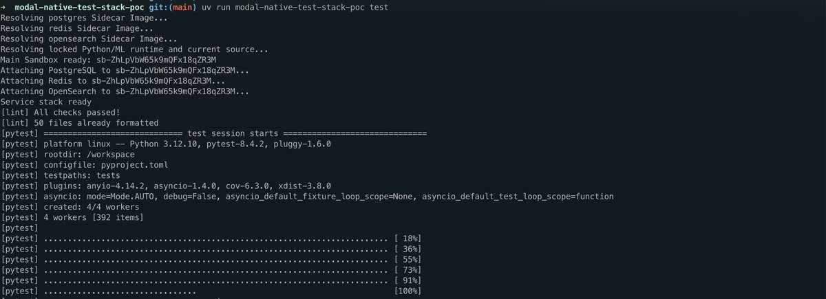 Modal test run starting PostgreSQL, Redis, and OpenSearch Sidecars before running lint and pytest