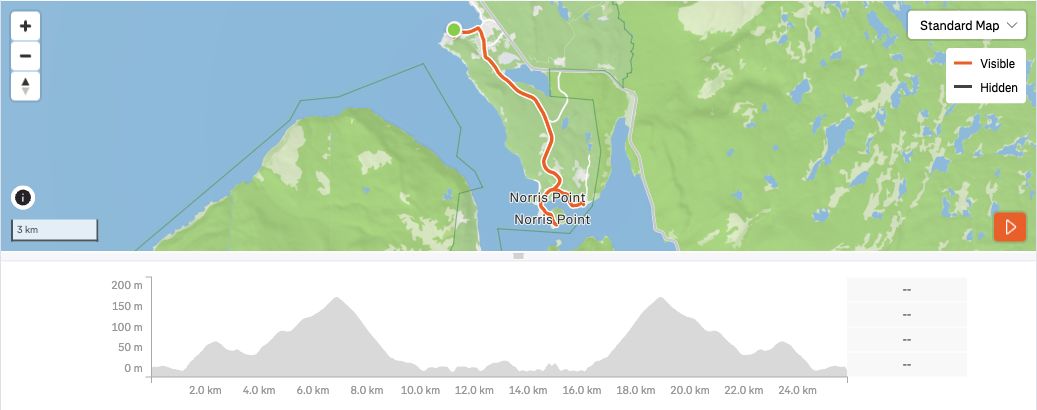 Map and elevation profile from the second Rocky Harbour bike ride