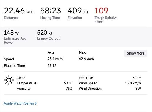 Statistics from the third Rocky Harbour bike ride