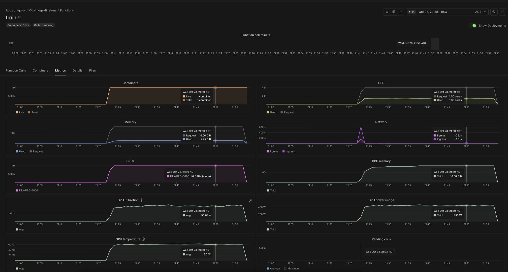 Modal dashboard showing CPU, memory, and GPU metrics during d1-3B training